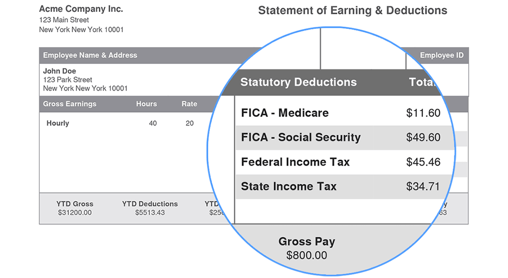 Tax Deductions on a Pay Stub