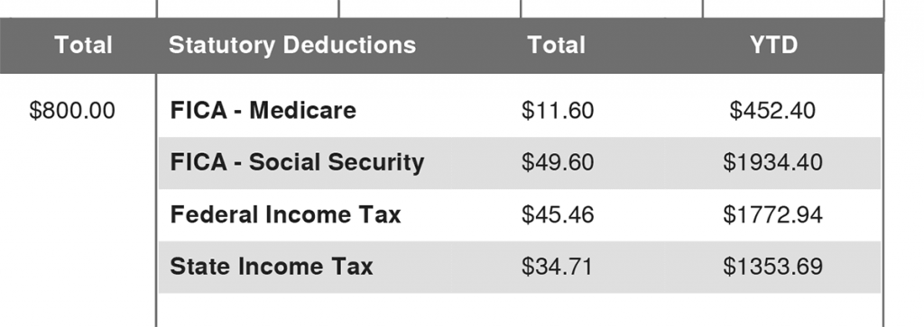 Tax Deductions